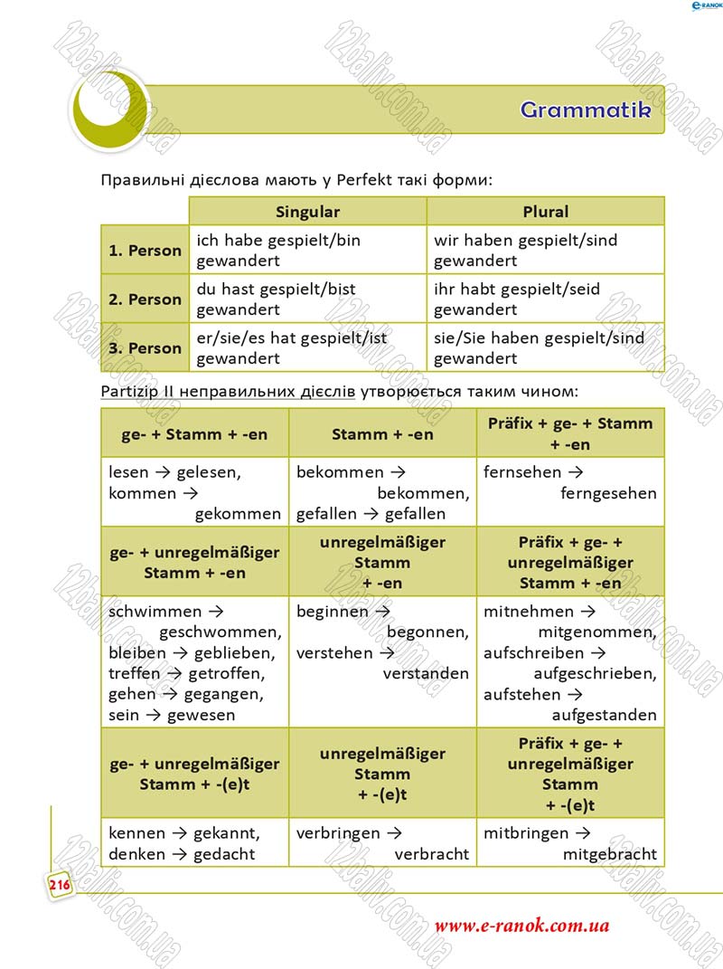 Сторінка 216 - Підручник Німецька мова 5 клас С.І. Сотникова, Г.В. Гоголєва 2013 - 5 рік навчання