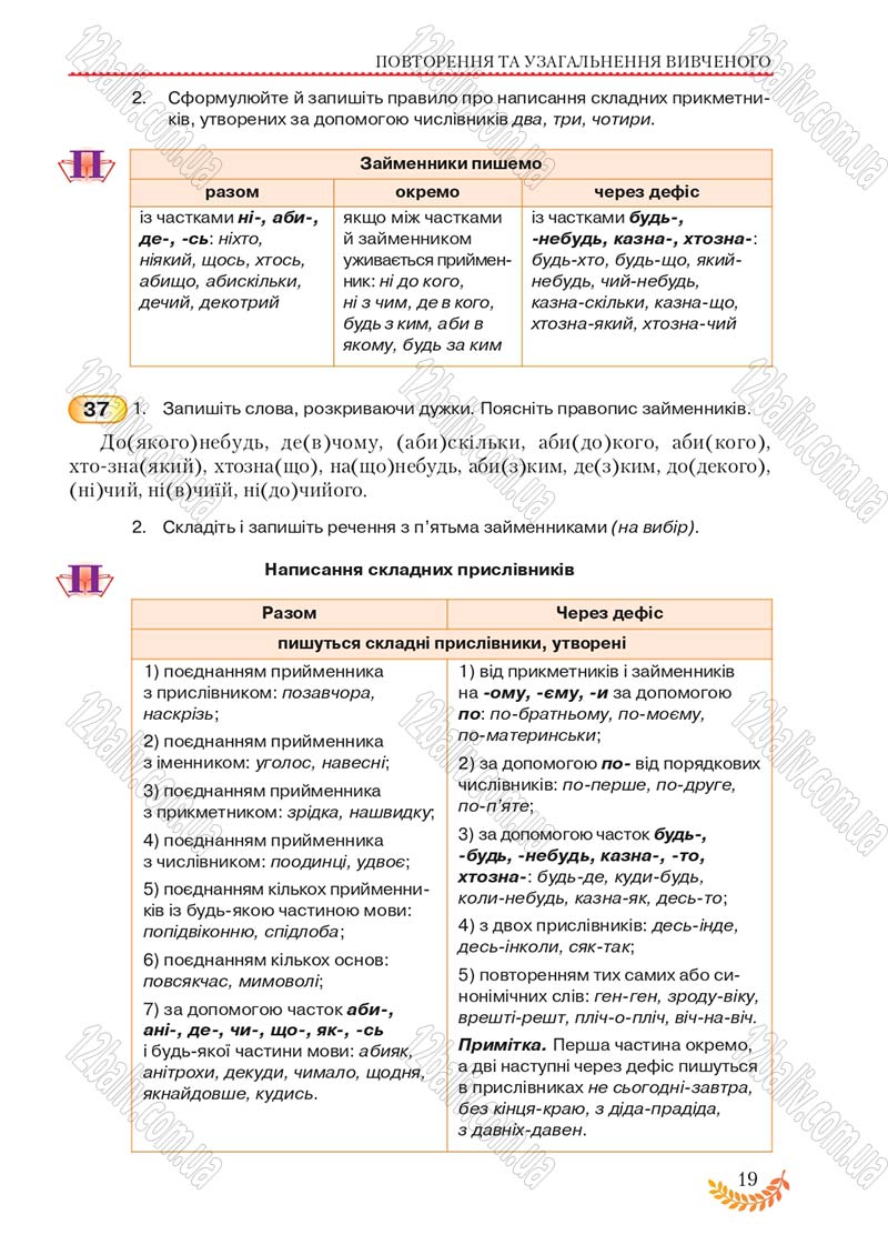 Сторінка 19 - Підручник Українська мова 8 клас С.Я. Єрмоленко, В.Т. Сичова, М.Г. Жук 2016