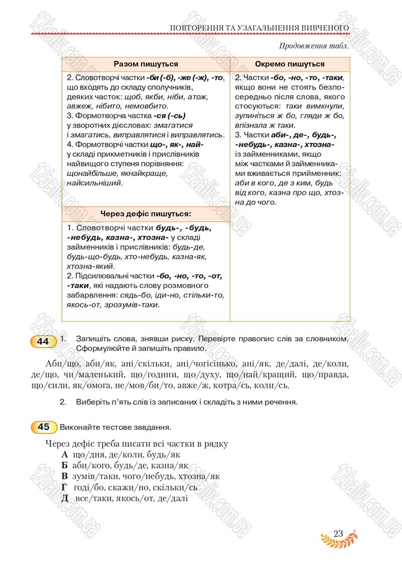 Сторінка 23 - Підручник Українська мова 8 клас С.Я. Єрмоленко, В.Т. Сичова, М.Г. Жук 2016