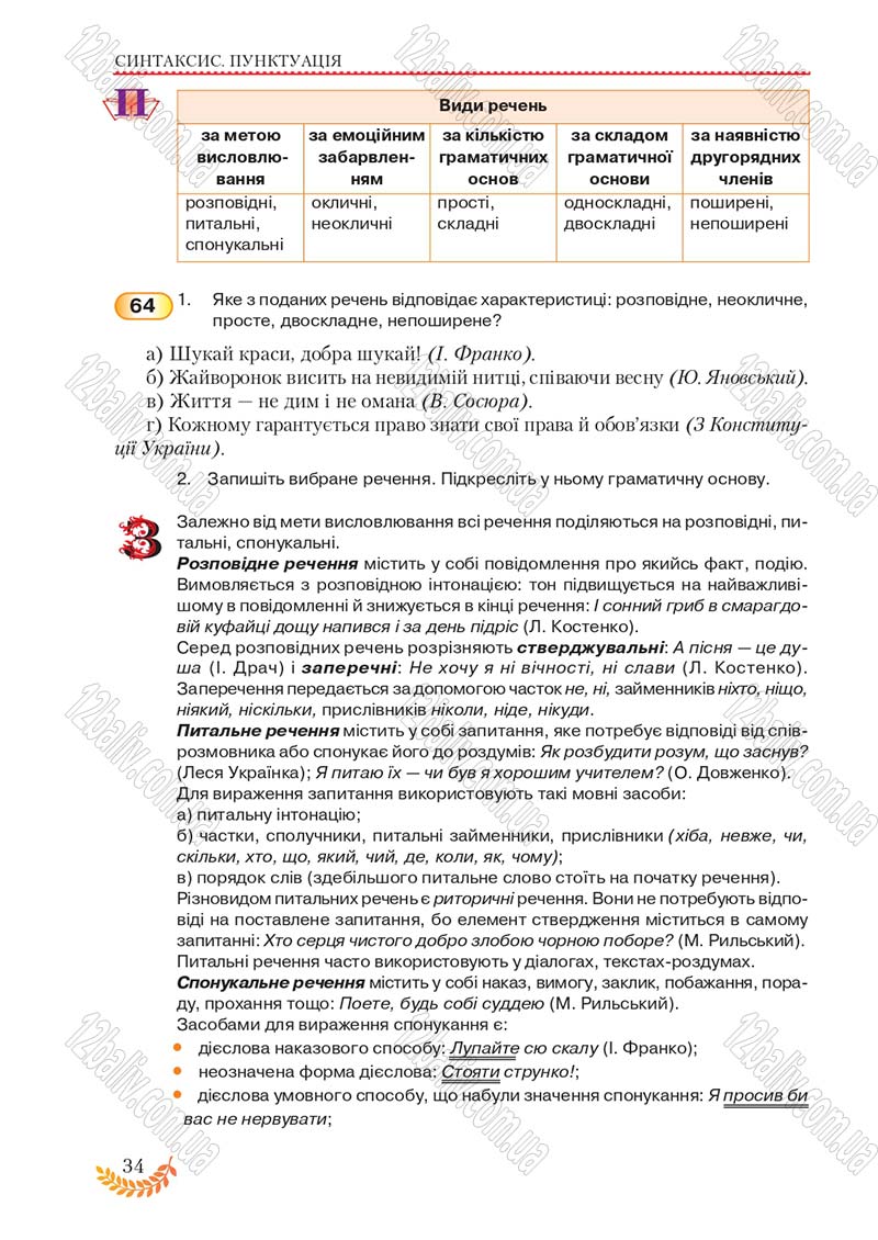 Сторінка 34 - Підручник Українська мова 8 клас С.Я. Єрмоленко, В.Т. Сичова, М.Г. Жук 2016