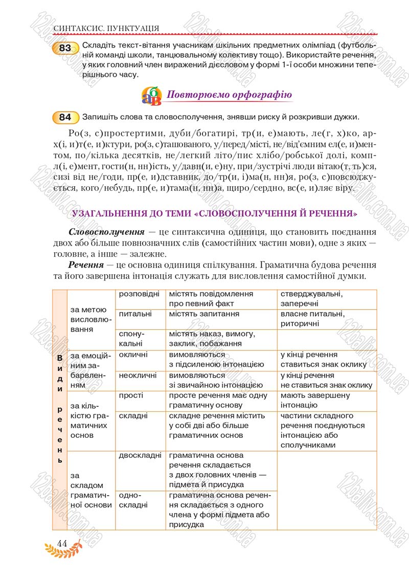 Сторінка 44 - Підручник Українська мова 8 клас С.Я. Єрмоленко, В.Т. Сичова, М.Г. Жук 2016