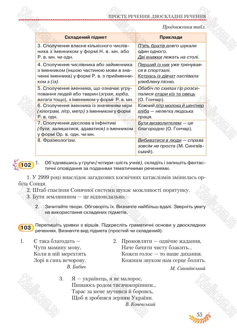 Сторінка 55 - Підручник Українська мова 8 клас С.Я. Єрмоленко, В.Т. Сичова, М.Г. Жук 2016