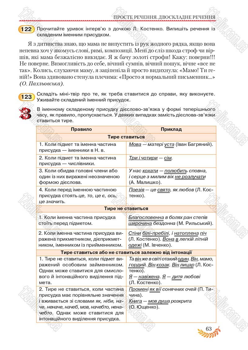 Сторінка 63 - Підручник Українська мова 8 клас С.Я. Єрмоленко, В.Т. Сичова, М.Г. Жук 2016