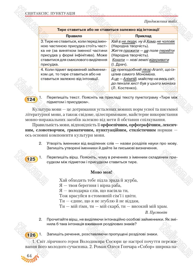 Сторінка 64 - Підручник Українська мова 8 клас С.Я. Єрмоленко, В.Т. Сичова, М.Г. Жук 2016