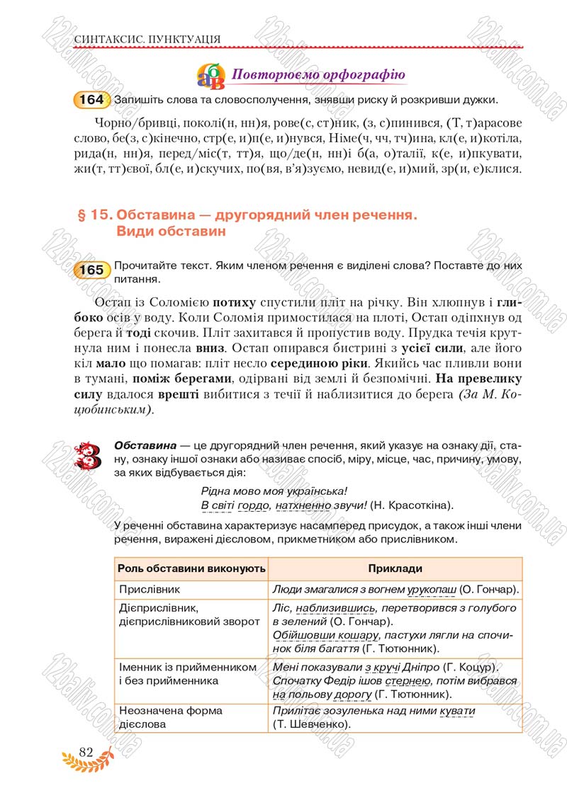 Сторінка 82 - Підручник Українська мова 8 клас С.Я. Єрмоленко, В.Т. Сичова, М.Г. Жук 2016