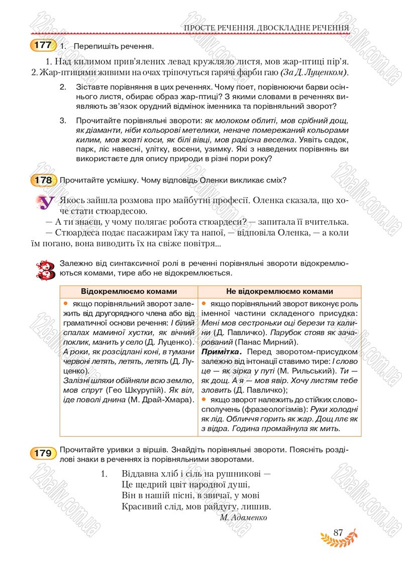 Сторінка 87 - Підручник Українська мова 8 клас С.Я. Єрмоленко, В.Т. Сичова, М.Г. Жук 2016