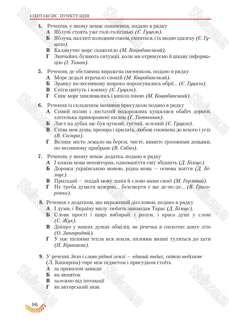 Сторінка 96 - Підручник Українська мова 8 клас С.Я. Єрмоленко, В.Т. Сичова, М.Г. Жук 2016