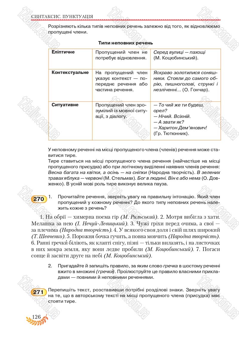 Сторінка 126 - Підручник Українська мова 8 клас С.Я. Єрмоленко, В.Т. Сичова, М.Г. Жук 2016