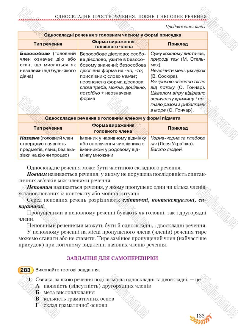 Сторінка 133 - Підручник Українська мова 8 клас С.Я. Єрмоленко, В.Т. Сичова, М.Г. Жук 2016