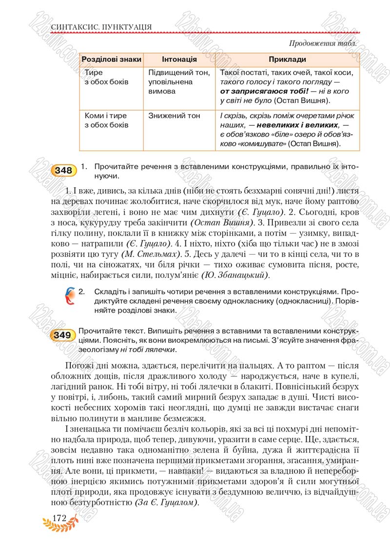 Сторінка 172 - Підручник Українська мова 8 клас С.Я. Єрмоленко, В.Т. Сичова, М.Г. Жук 2016