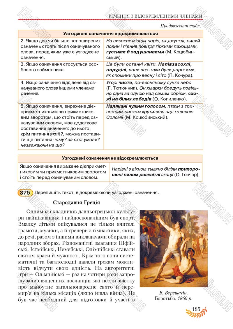 Сторінка 185 - Підручник Українська мова 8 клас С.Я. Єрмоленко, В.Т. Сичова, М.Г. Жук 2016