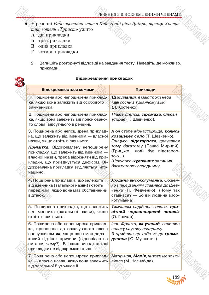 Сторінка 189 - Підручник Українська мова 8 клас С.Я. Єрмоленко, В.Т. Сичова, М.Г. Жук 2016