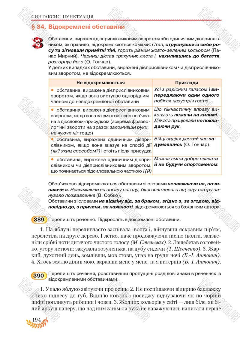 Сторінка 194 - Підручник Українська мова 8 клас С.Я. Єрмоленко, В.Т. Сичова, М.Г. Жук 2016