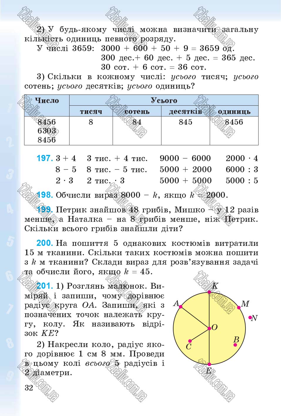 Сторінка 32 - Підручник Математика 4 клас М.В. Богданович, Г.П. Лишенко 2015