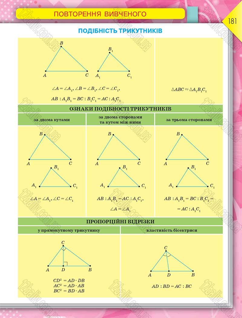 Сторінка 181 - Підручник Геометрія 8 клас М.І. Бурда, Н.А. Тарасенкова 2016