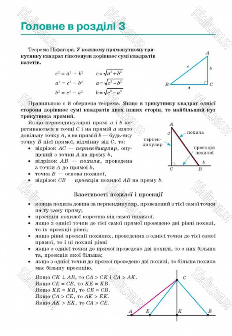 Сторінка 168 - Підручник Геометрія 8 клас Г.П. Бевз, В.Г. Бевз, Н.Г. Владімірова 2016