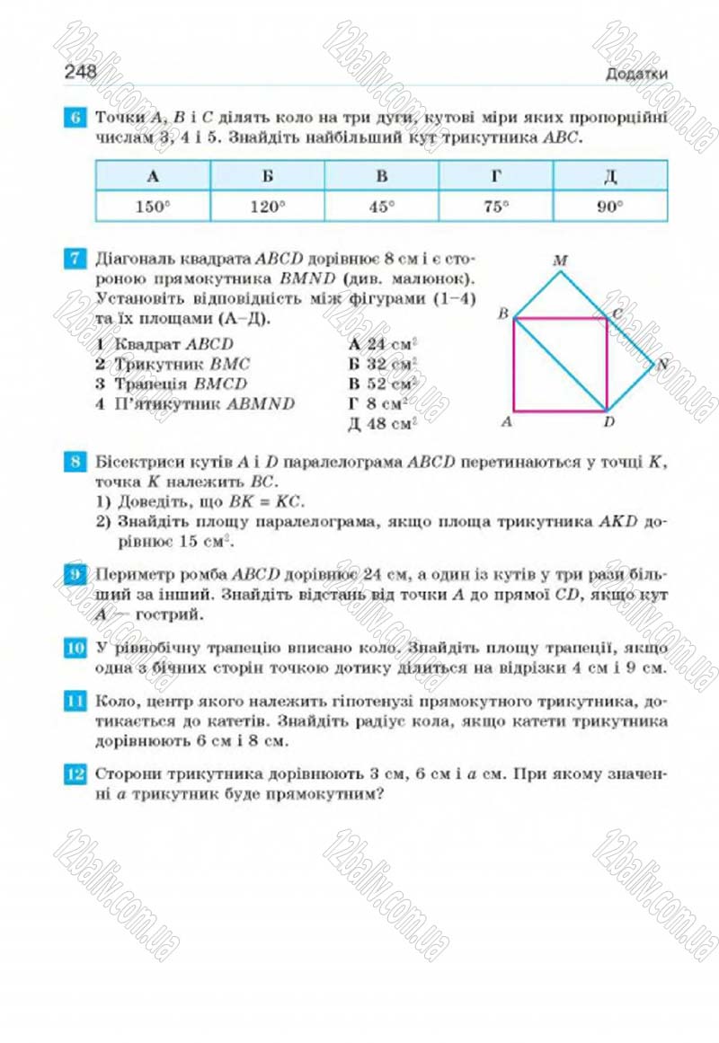 Сторінка 248 - Підручник Геометрія 8 клас Г.П. Бевз, В.Г. Бевз, Н.Г. Владімірова 2016