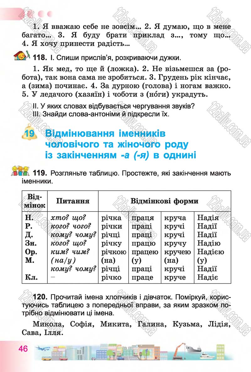 Сторінка 46 - Підручник Українська мова 4 клас Н.В. Гавриш, Т.С. Маркотенко 2015
