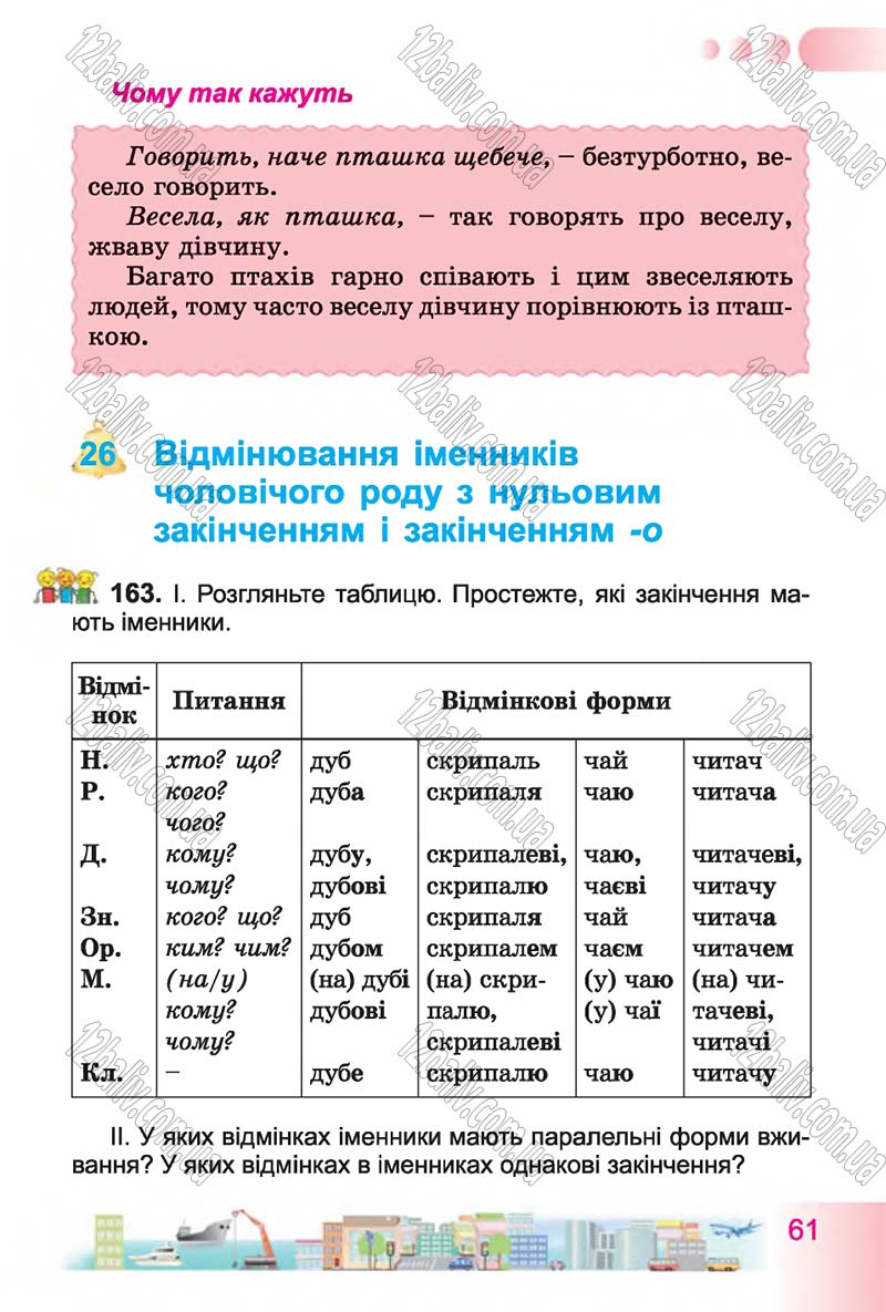 Сторінка 61 - Підручник Українська мова 4 клас Н.В. Гавриш, Т.С. Маркотенко 2015