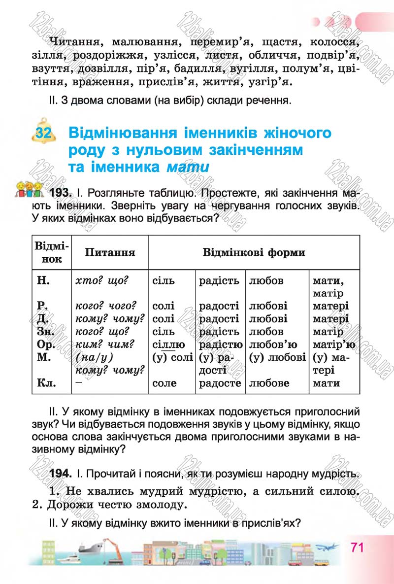 Сторінка 71 - Підручник Українська мова 4 клас Н.В. Гавриш, Т.С. Маркотенко 2015