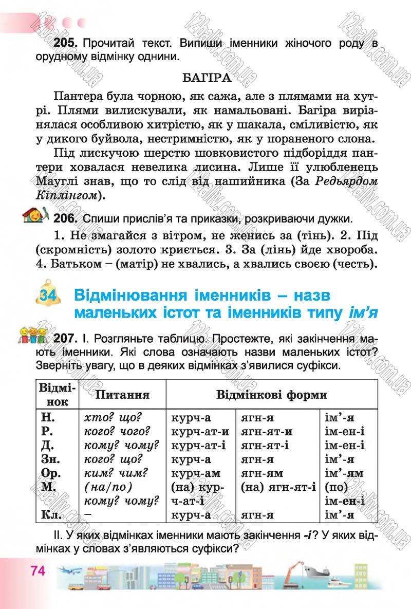 Сторінка 74 - Підручник Українська мова 4 клас Н.В. Гавриш, Т.С. Маркотенко 2015