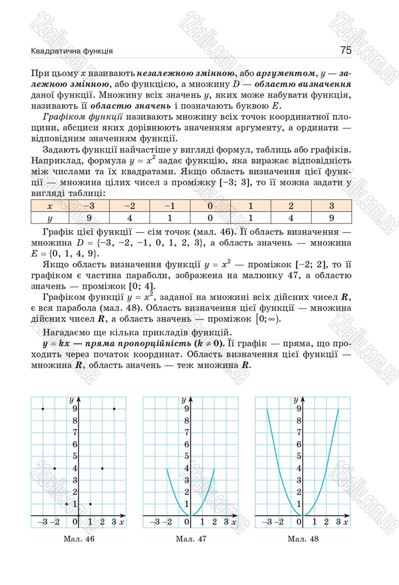 Сторінка 75 - Підручник Алгебра 9 клас Бевз 2017 - скачати