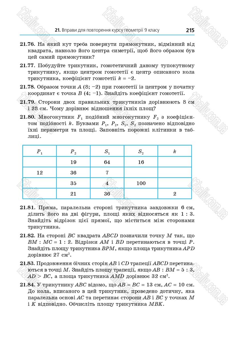 Сторінка 215 - Підручник Геометрія 9 клас Мерзляк Полонський 2017