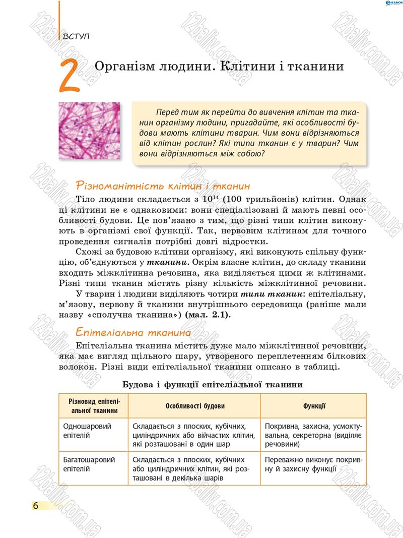 Сторінка 6 - Підручник Біологія 8 клас К.М. Задорожний 2016