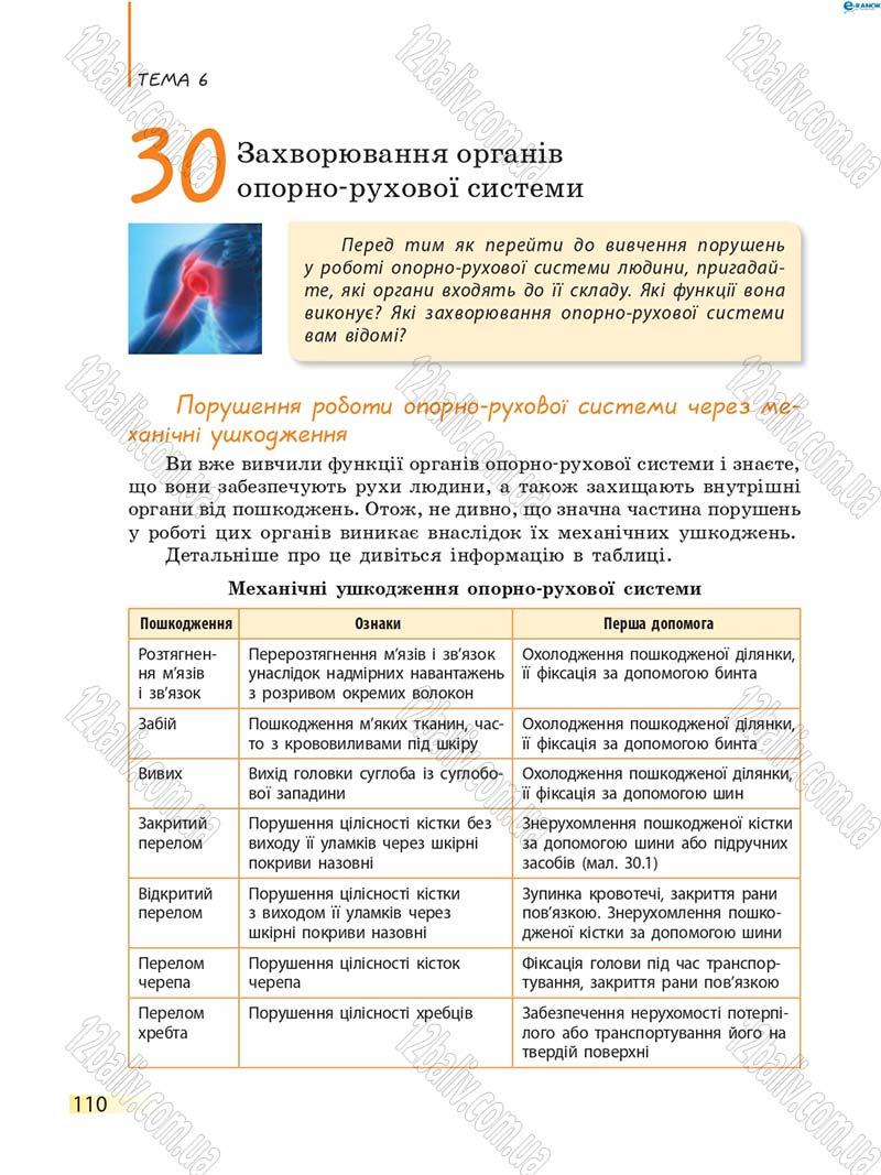 Сторінка 110 - Підручник Біологія 8 клас К.М. Задорожний 2016