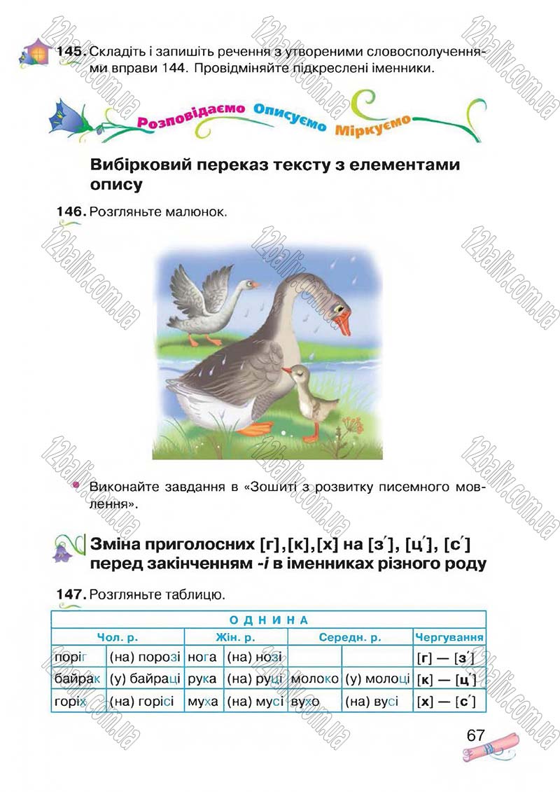 Сторінка 67 - Підручник Українська мова 4 клас М.Д. Захарійчук, А.І. Мовчун 2015