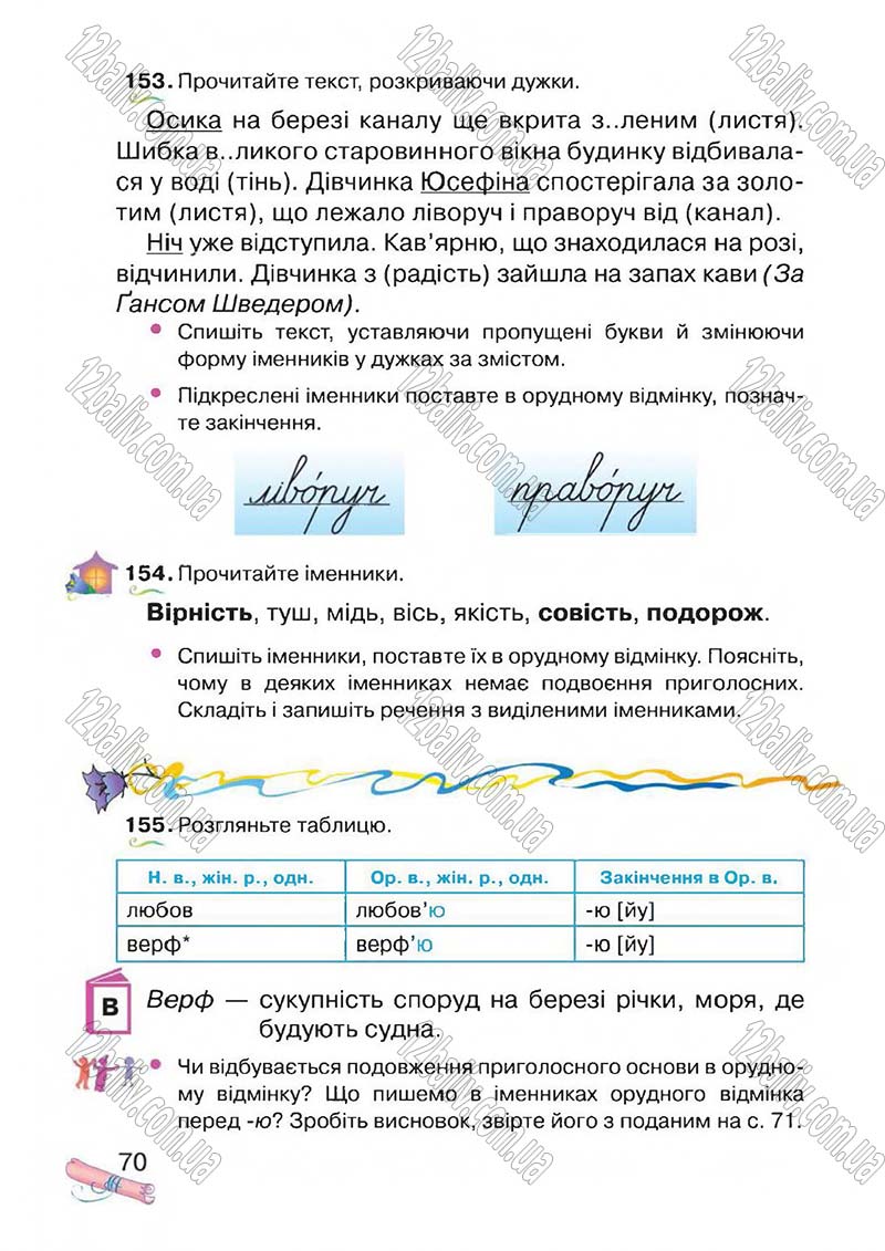 Сторінка 70 - Підручник Українська мова 4 клас М.Д. Захарійчук, А.І. Мовчун 2015