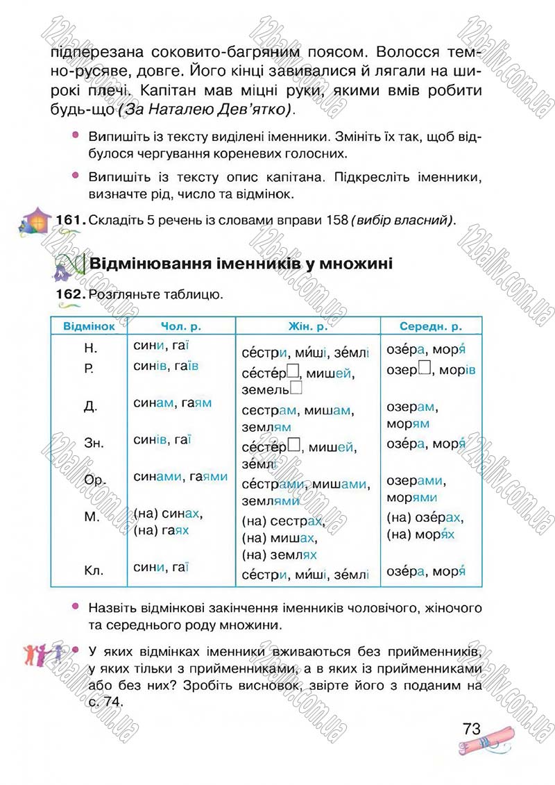 Сторінка 73 - Підручник Українська мова 4 клас М.Д. Захарійчук, А.І. Мовчун 2015