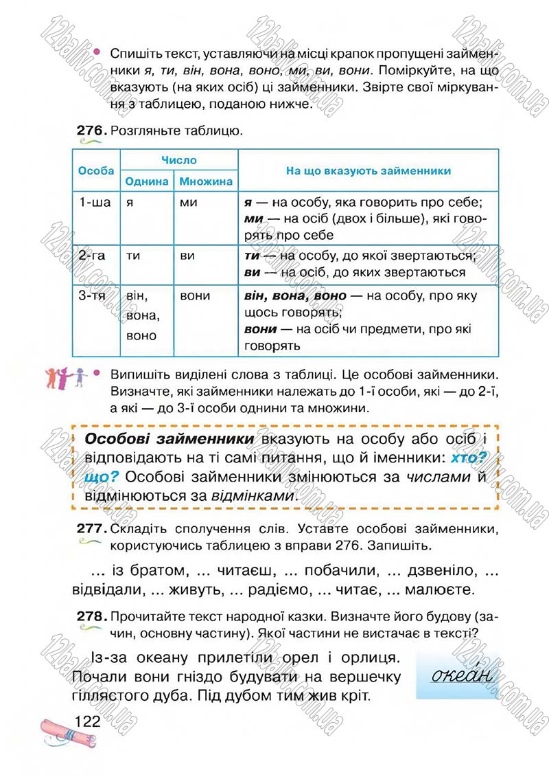 Сторінка 122 - Підручник Українська мова 4 клас М.Д. Захарійчук, А.І. Мовчун 2015