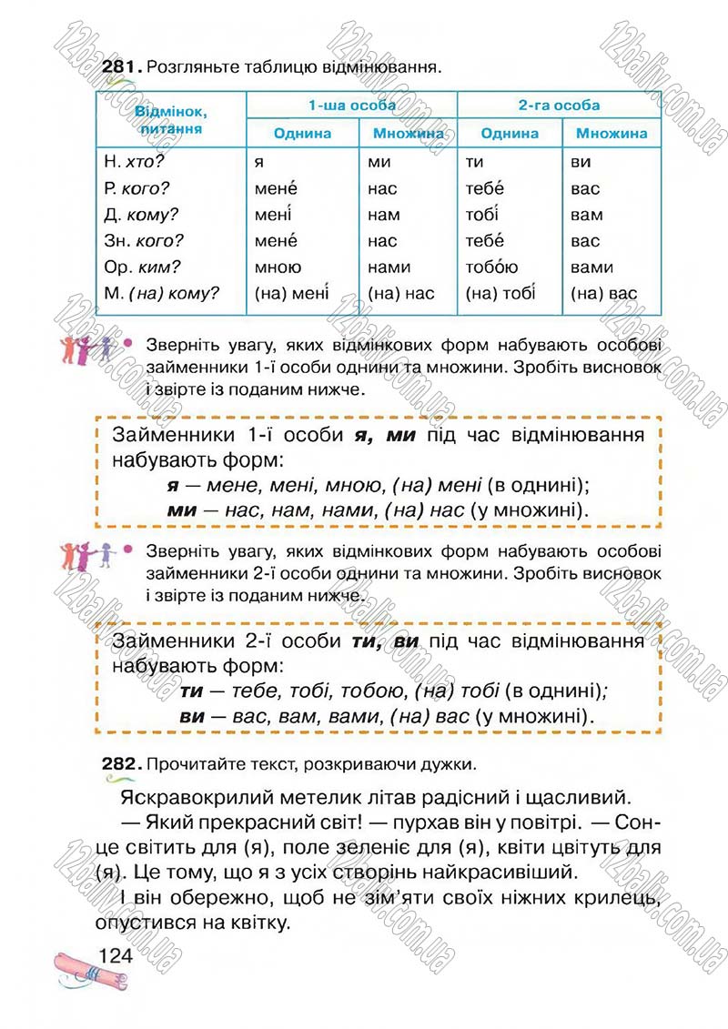Сторінка 124 - Підручник Українська мова 4 клас М.Д. Захарійчук, А.І. Мовчун 2015