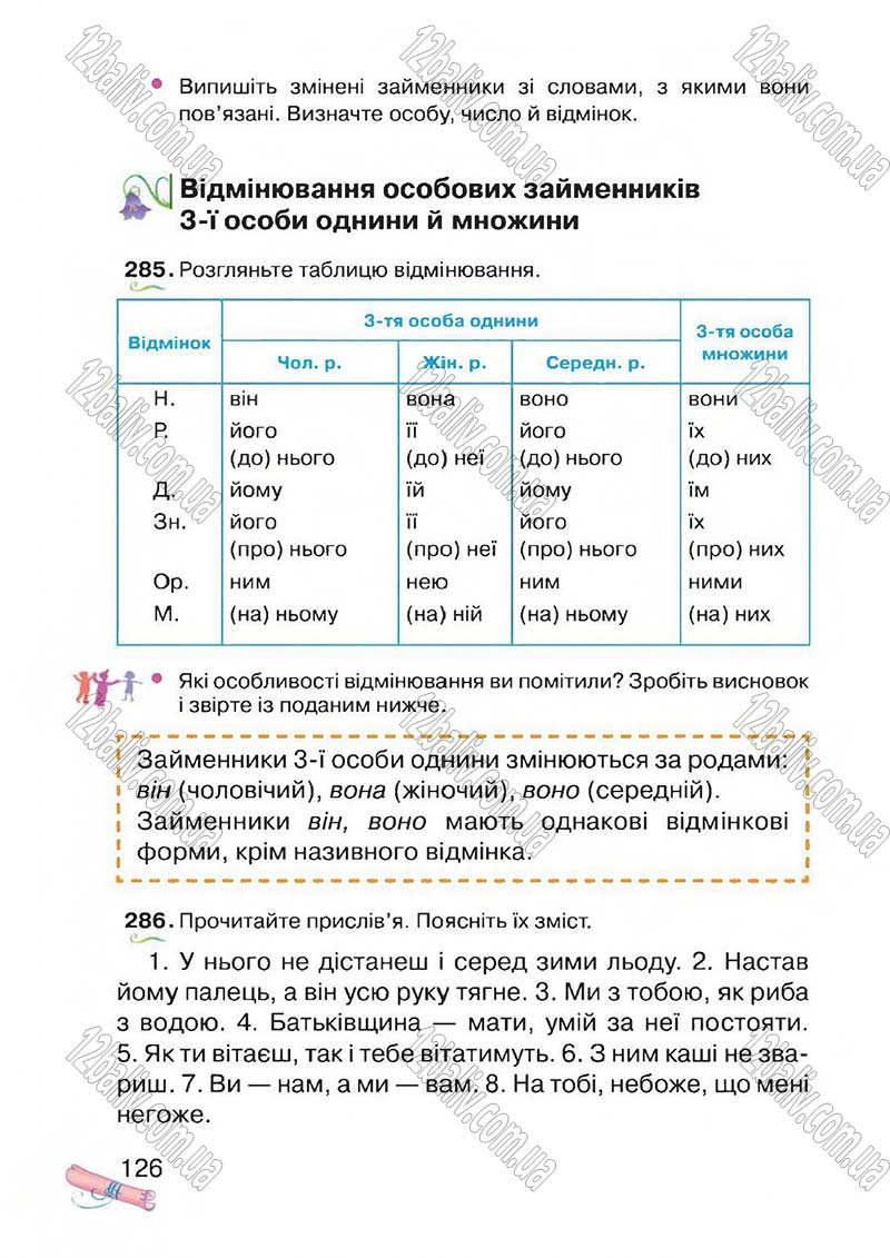 Сторінка 126 - Підручник Українська мова 4 клас М.Д. Захарійчук, А.І. Мовчун 2015