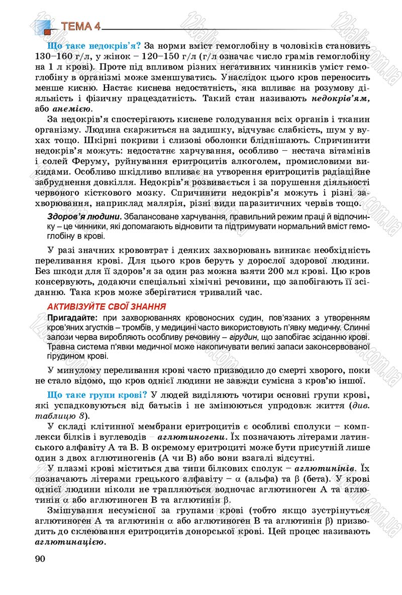 Сторінка 90 - Підручник Біологія 8 клас Н.Ю. Матяш 2016
