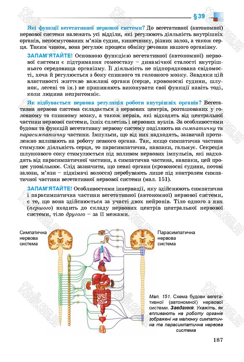 Сторінка 187 - Підручник Біологія 8 клас Н.Ю. Матяш 2016
