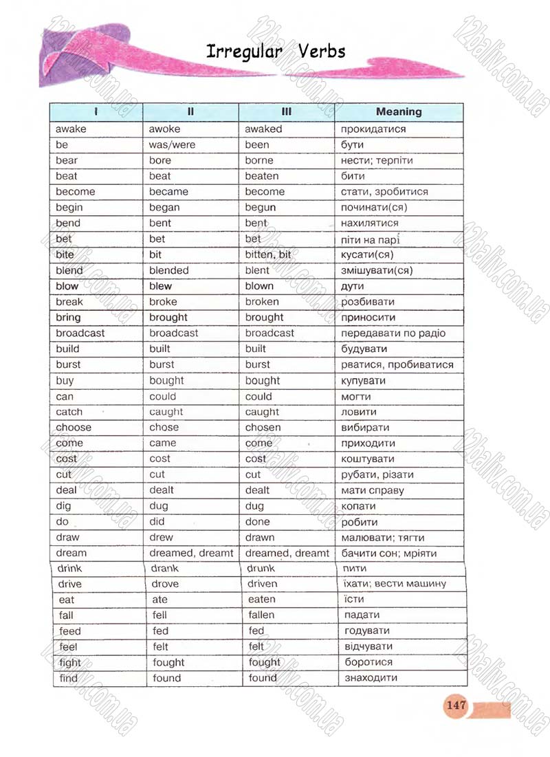 Сторінка 147 - Підручник Англійська мова 8 клас Л.В. Биркун 2008