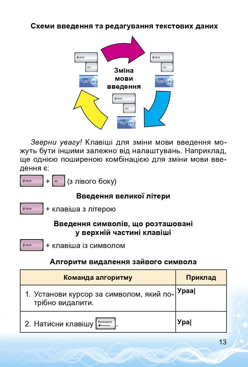 Сторінка 13 - Підручник 3 клас Інформатика Коршунова 2014