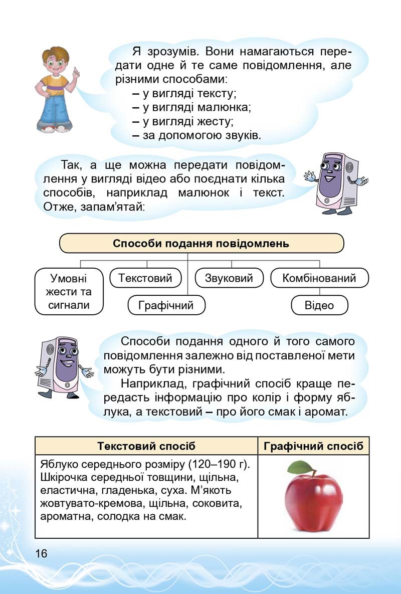 Сторінка 16 - Підручник 3 клас Інформатика Коршунова 2014