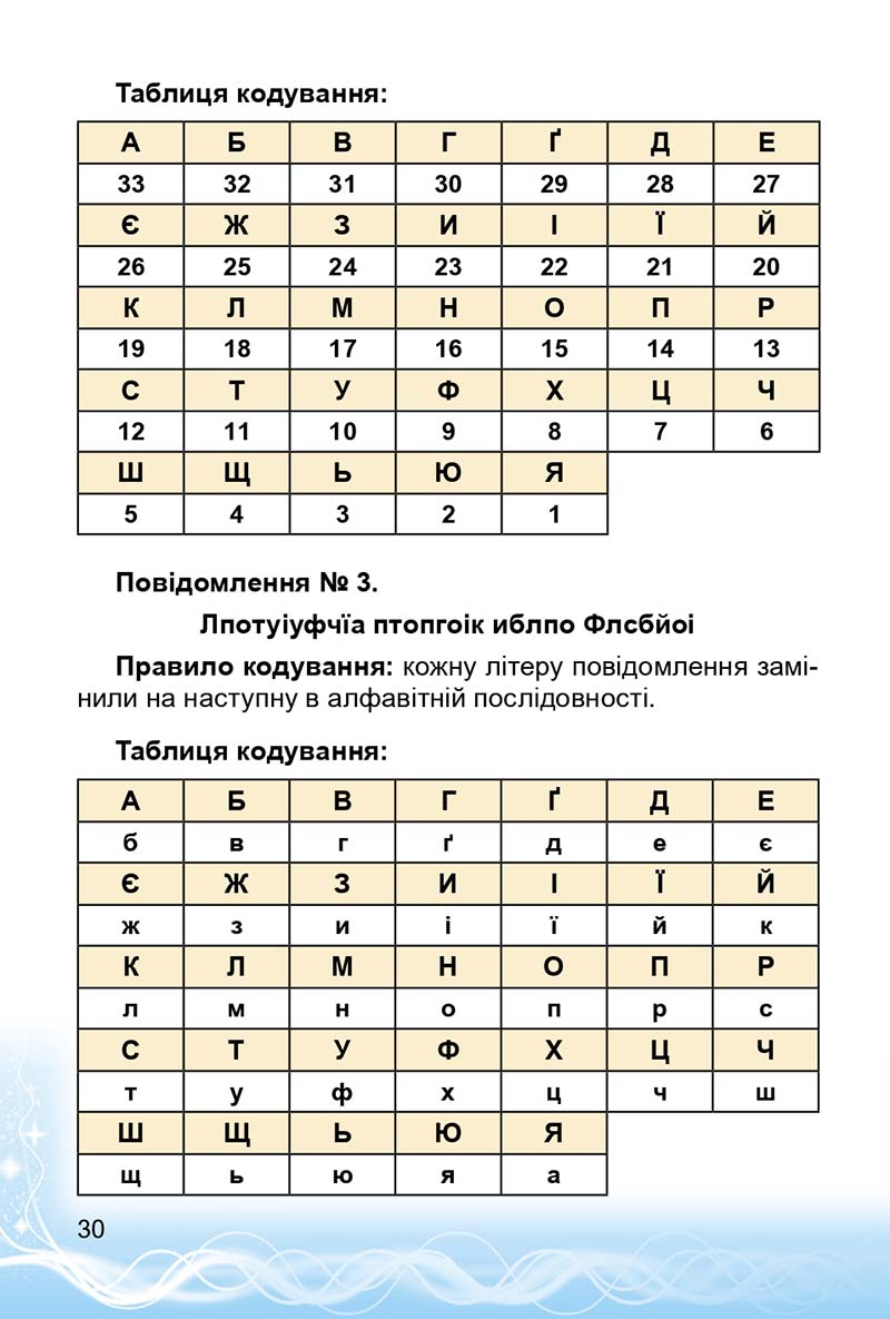 Сторінка 30 - Підручник 3 клас Інформатика Коршунова 2014
