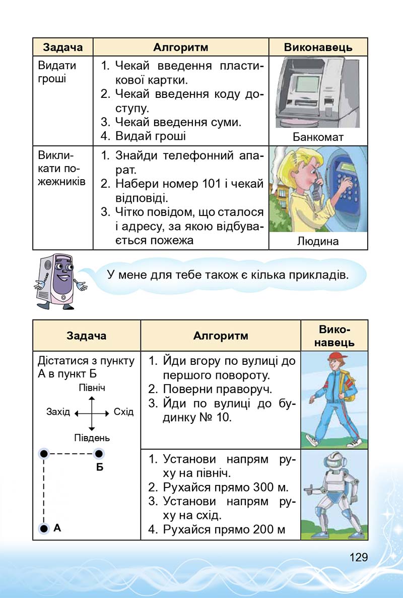 Сторінка 129 - Підручник 3 клас Інформатика Коршунова 2014