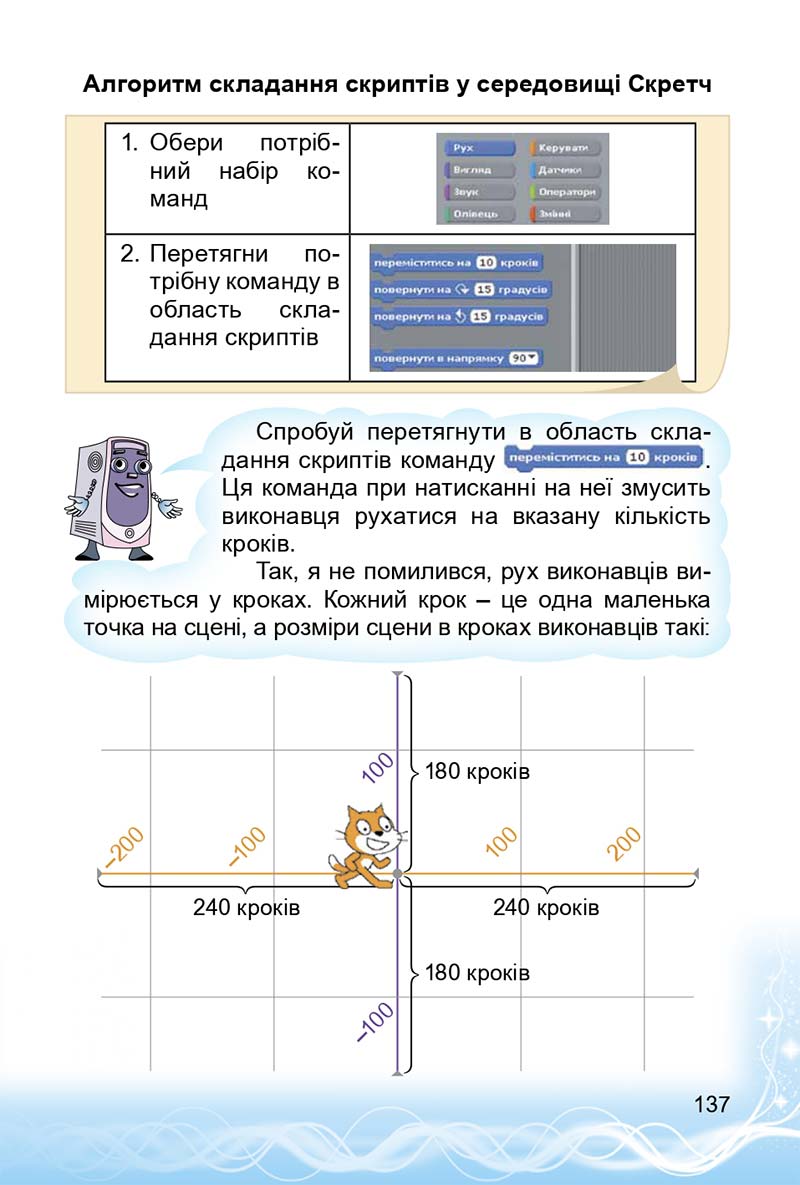 Сторінка 137 - Підручник 3 клас Інформатика Коршунова 2014