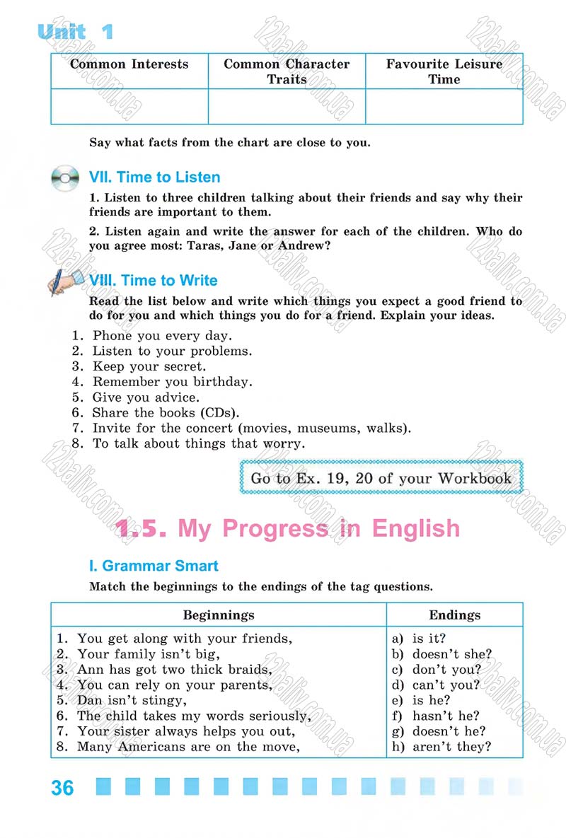 Сторінка 36 - Скачати підручник 6 клас Англійська мова Калініна 2014 рік
