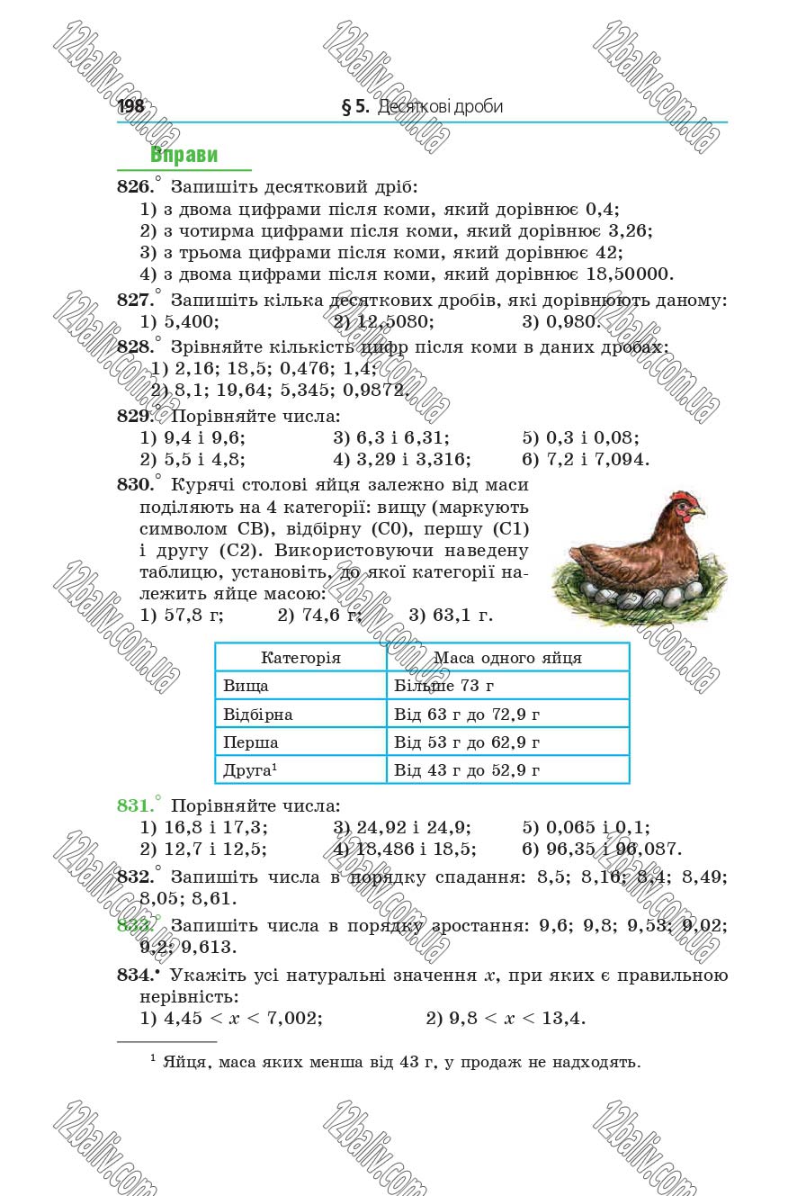 Сторінка 198 - Підручник 5 клас Математика Мерзляк 2018 - Скачати