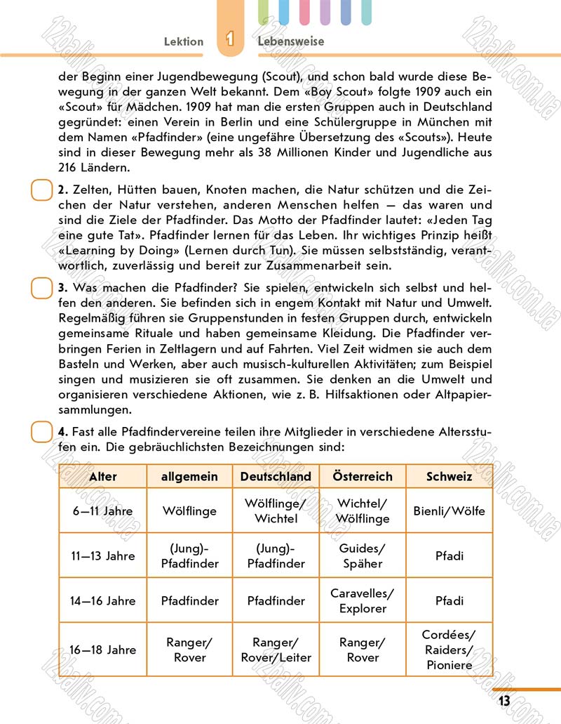 Сторінка 13 - Підручник 10 клас Німецька мова Сотникова 2018 рік (6-й рік навчання)