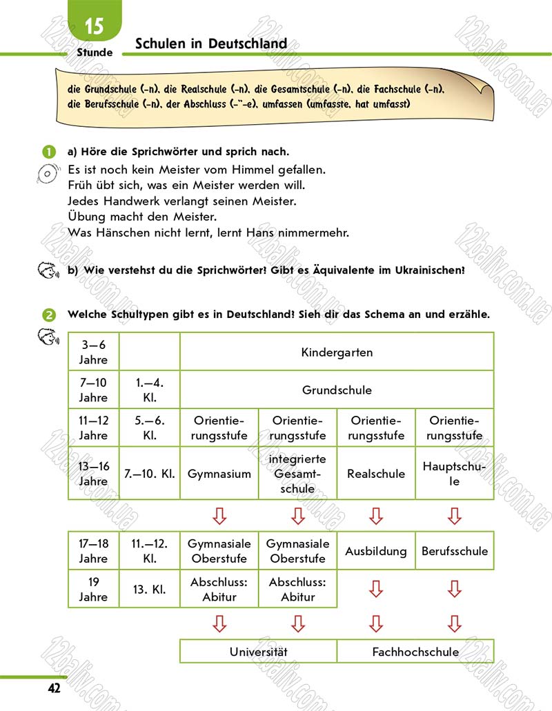 Сторінка 42 - Підручник 10 клас Німецька мова Сотникова 2018 рік (6-й рік навчання)