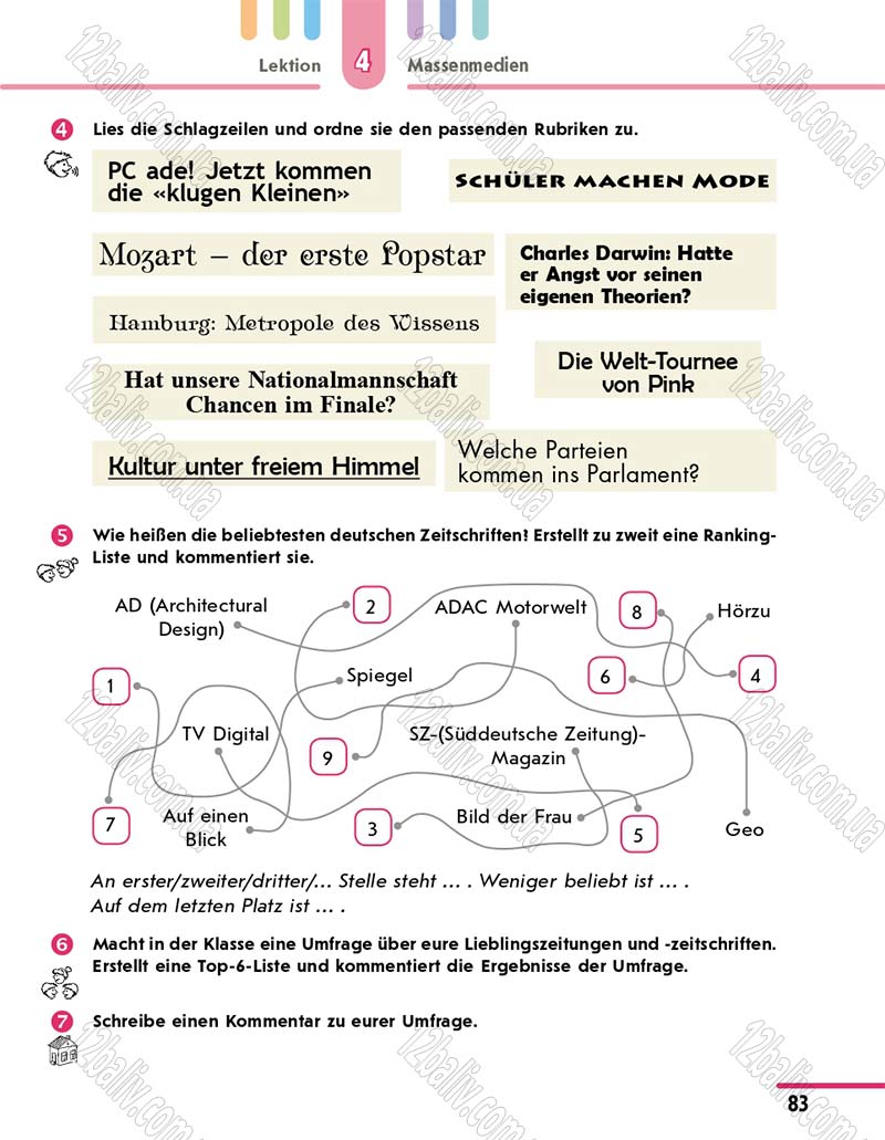 Сторінка 83 - Підручник 10 клас Німецька мова Сотникова 2018 рік (6-й рік навчання)