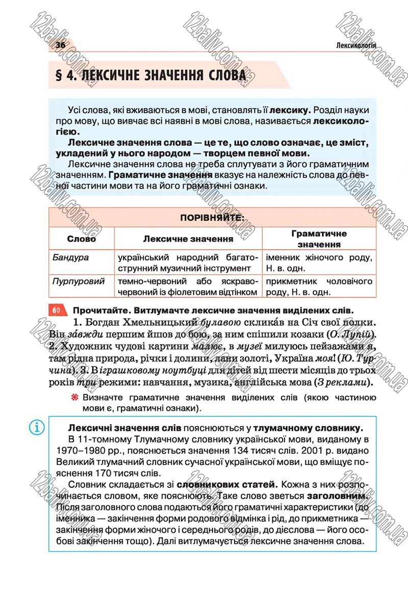 Сторінка 36 - Скачати підручник 5 клас Українська мова Глазова 2018 рік (НОВА ПРОГРАМА)