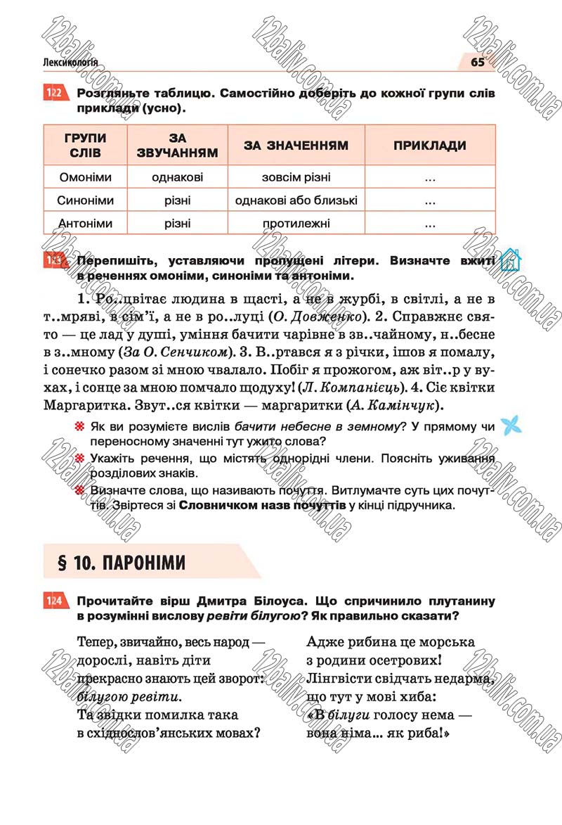 Сторінка 65 - Скачати підручник 5 клас Українська мова Глазова 2018 рік (НОВА ПРОГРАМА)